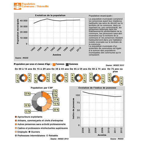 rapport